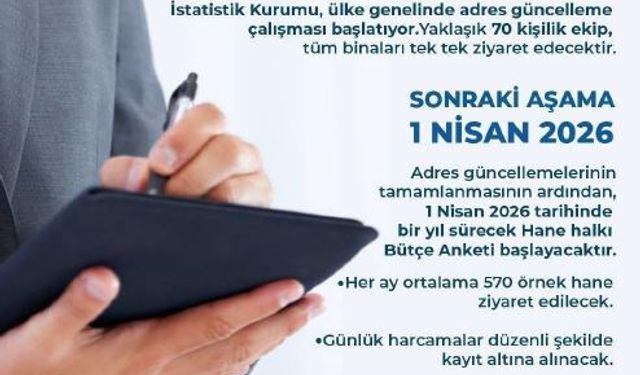 İstatistik Kurumu’nun adres güncelleme çalışması başladı