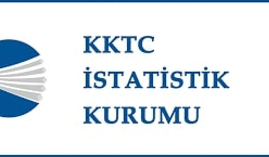 KKTC’de ağustos ayı enflasyonu yüzde 3,35