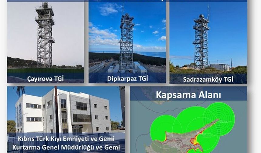 “KKTC'deki gemi trafik gözetleme istasyonlarının inşaat çalışmaları tamamlandı”