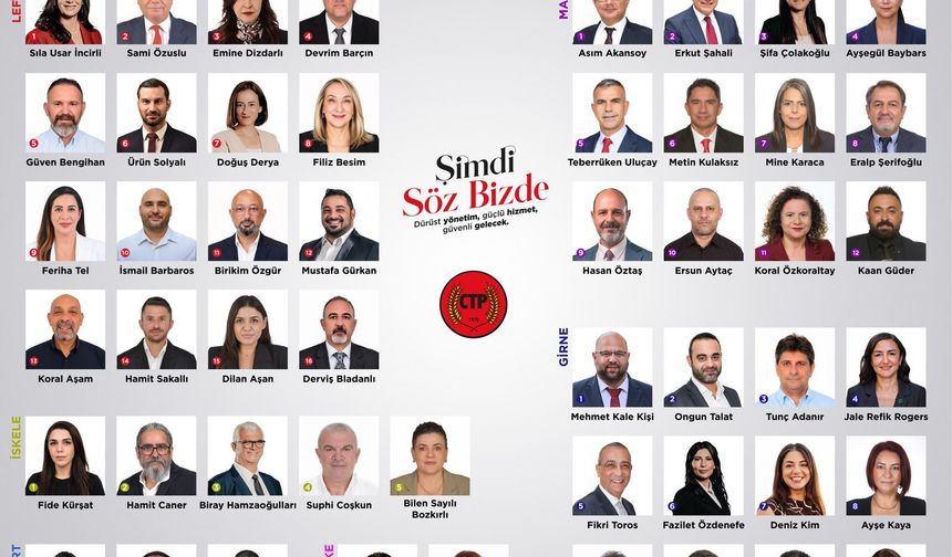 CTP Milletvekili adayları belli oldu