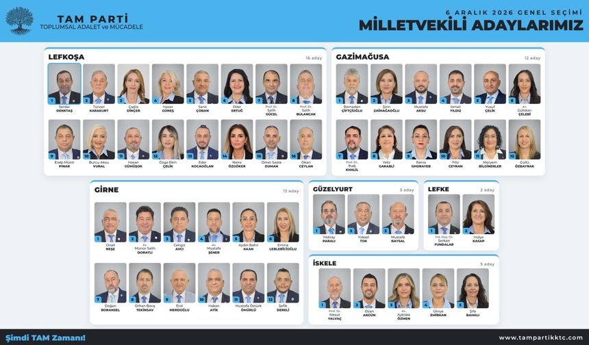 TAM Parti 50 milletvekili adayını açıkladı